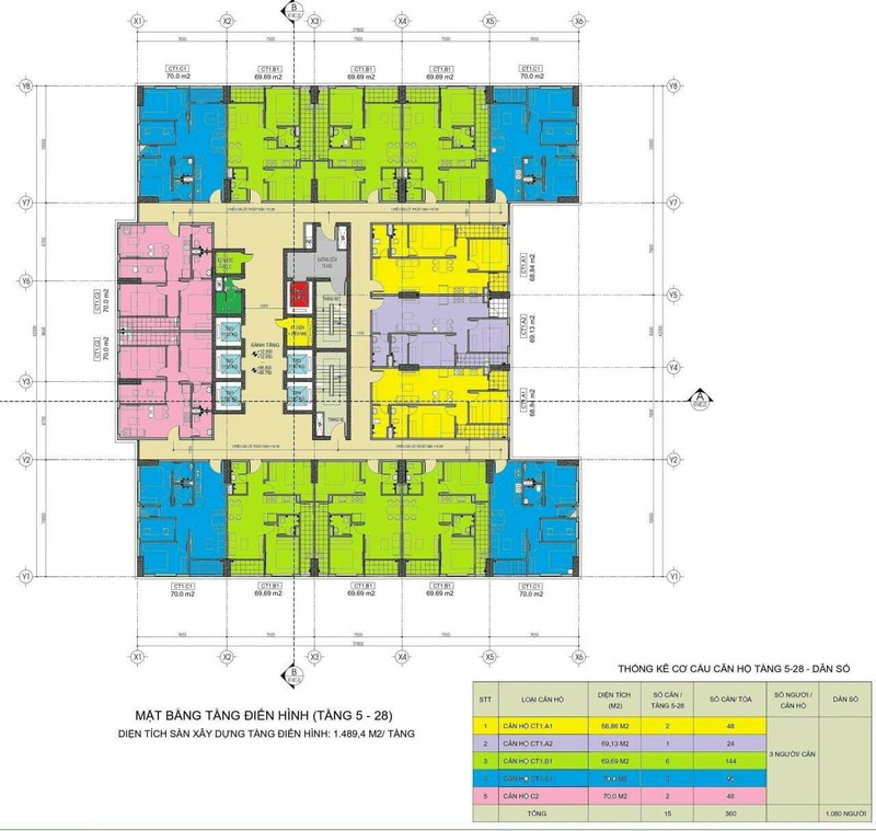 Dự án Nhà ở xã hội 384 Lê Thánh Tông, Hải Phòng