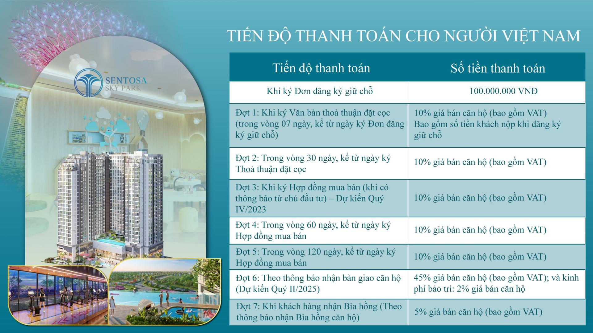 Tiến độ thanh toán căn hộ Sentosa Sky Park Tiến độ thanh toán căn hộ Sentosa Sky Park
