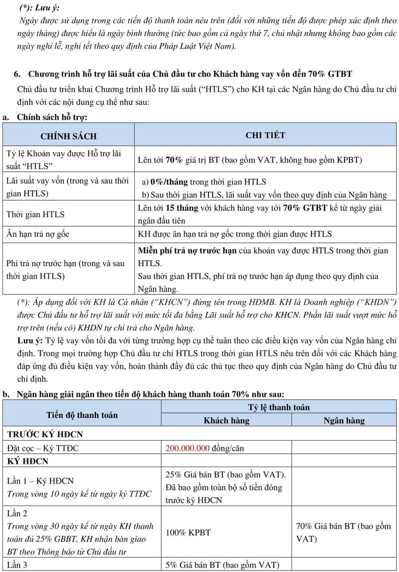 BRG Coastal City Đồ Sơn Hải Phòng BRG Coastal City Đồ Sơn Hải Phòng