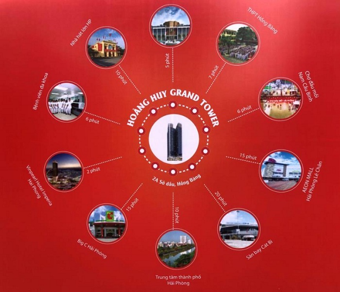 Hoàng Huy Grand Tower 3 Hoàng Huy Grand Tower