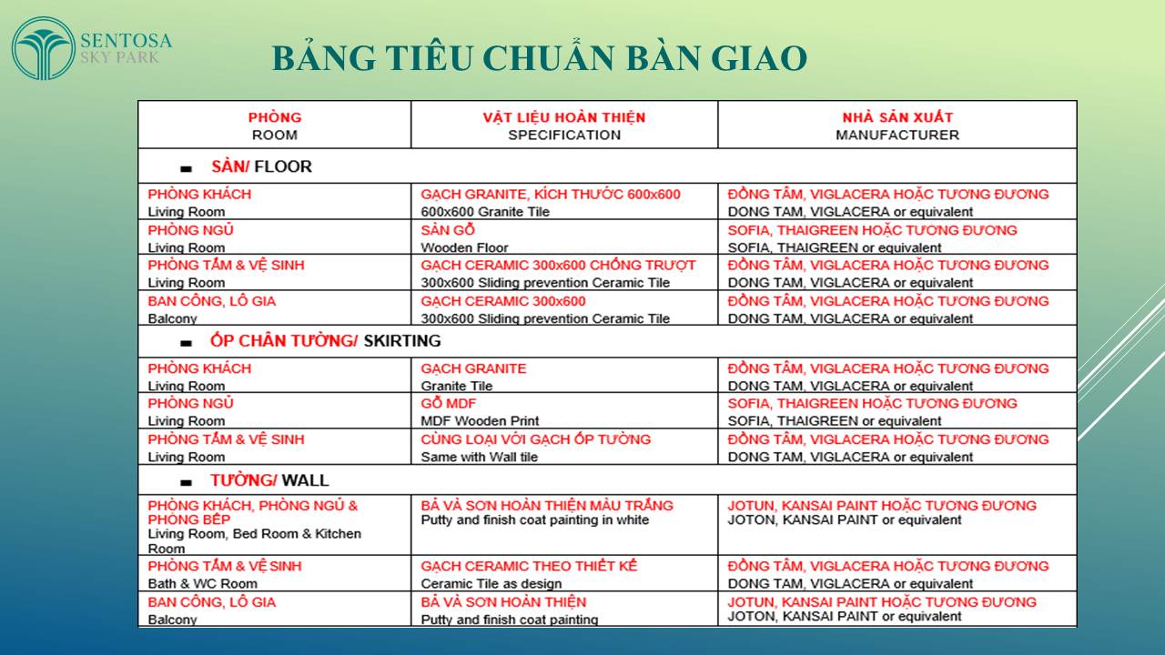 Chung cư Sentosa Sky Park Hải Phòng Chung cư Sentosa Sky Park Hải Phòng
