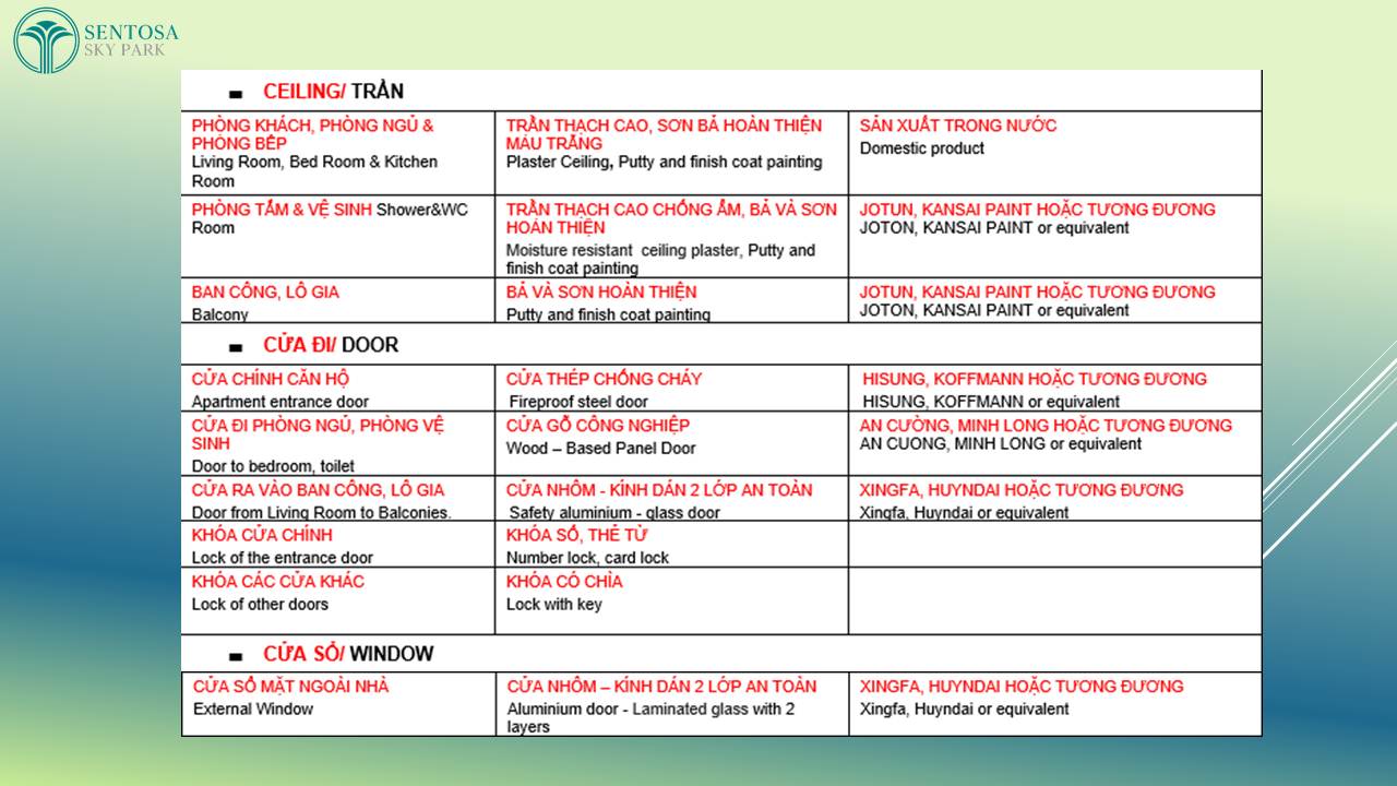 Chung cư Sentosa Sky Park Hải Phòng Chung cư Sentosa Sky Park Hải Phòng
