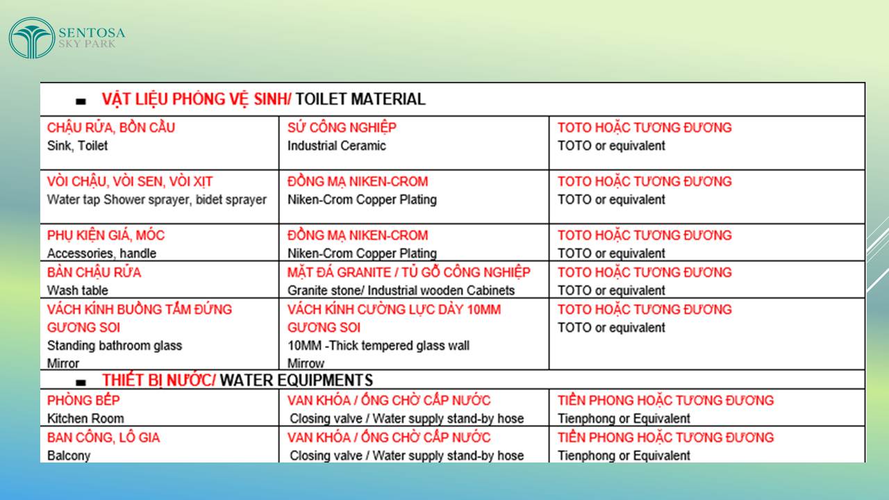 Chung cư Sentosa Sky Park Hải Phòng Chung cư Sentosa Sky Park Hải Phòng