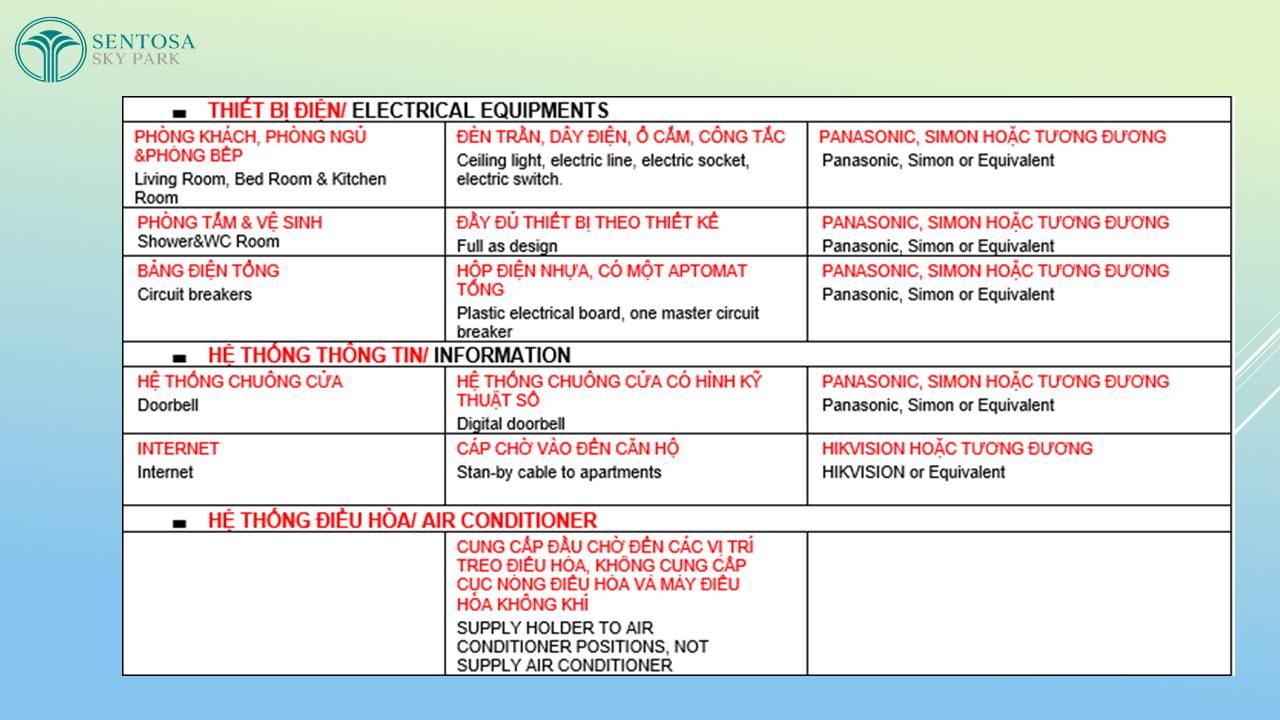 Chung cư Sentosa Sky Park Hải Phòng Chung cư Sentosa Sky Park Hải Phòng